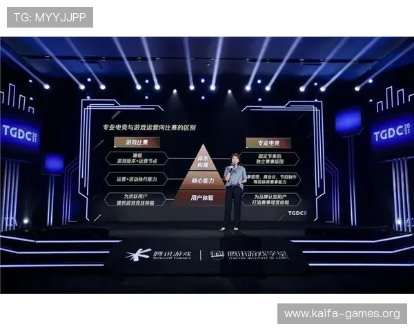 如何利用AG凯发K8国际稳定平台实现游戏运营的高效管理与风险控制